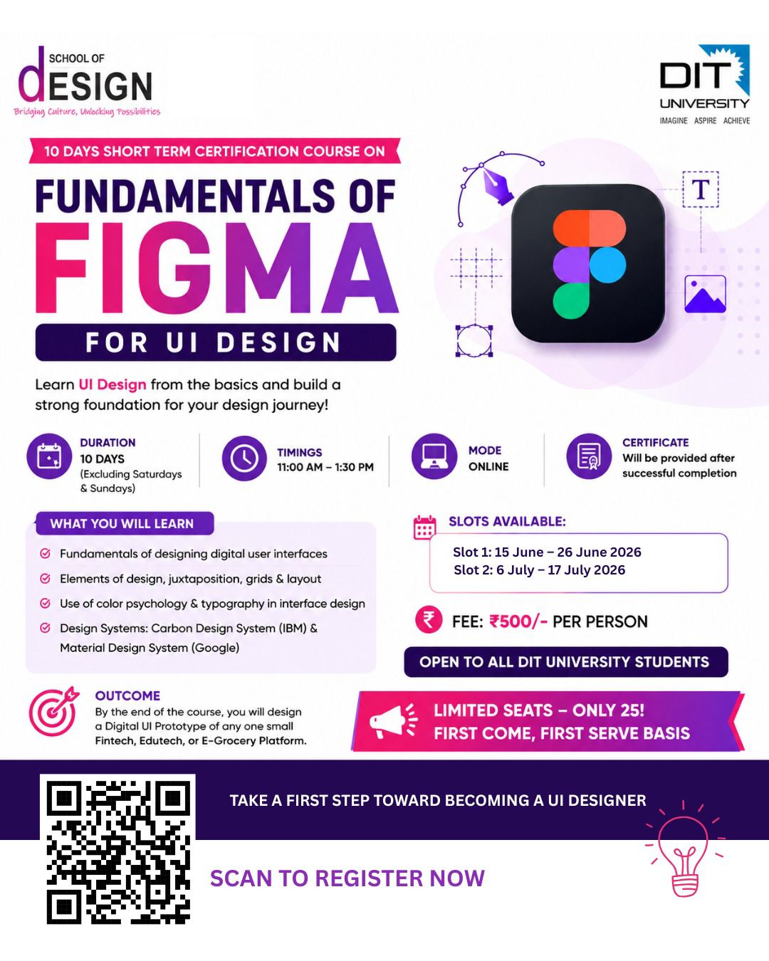 Fundamental Of Figma For Ui Design